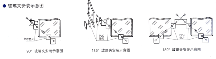 Panasonic glass clamp