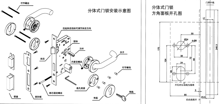 Panasonic door lock